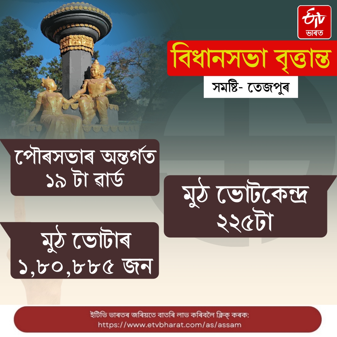 Outline of the highly respected Tezpur assembly constituency in state