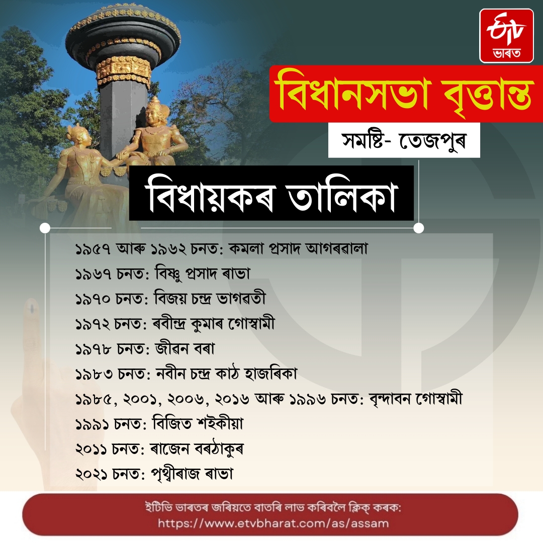 Outline of the highly respected Tezpur assembly constituency in state