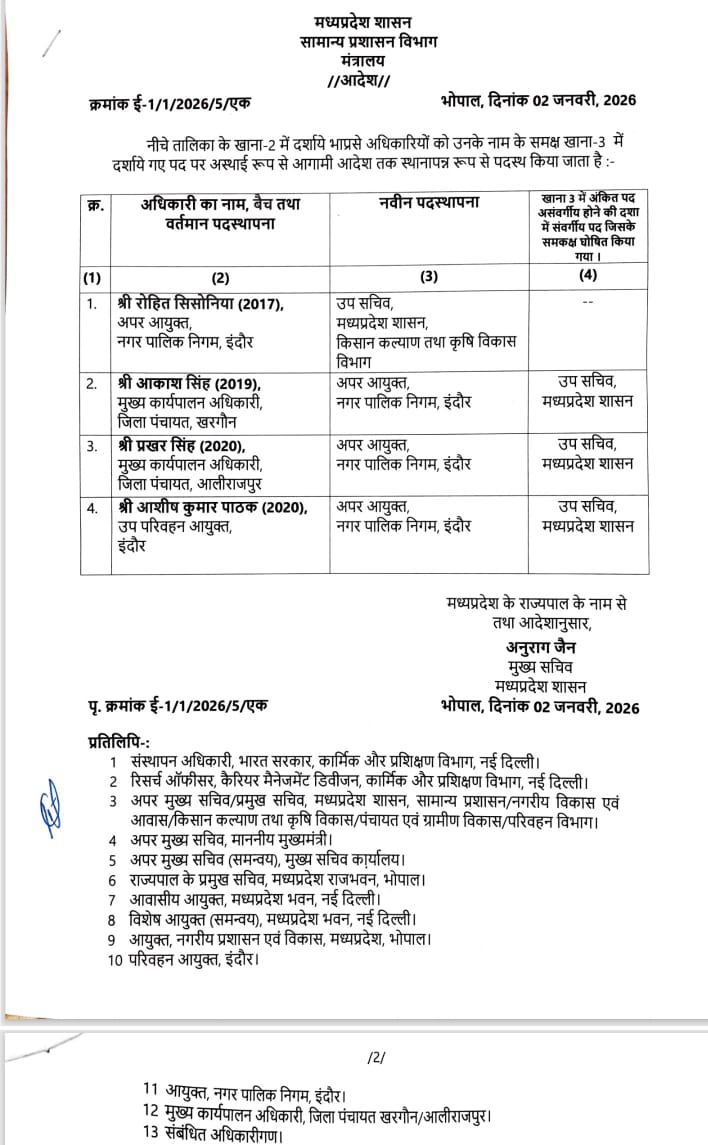 RAHUL GANDHI INDORE WATER CASE