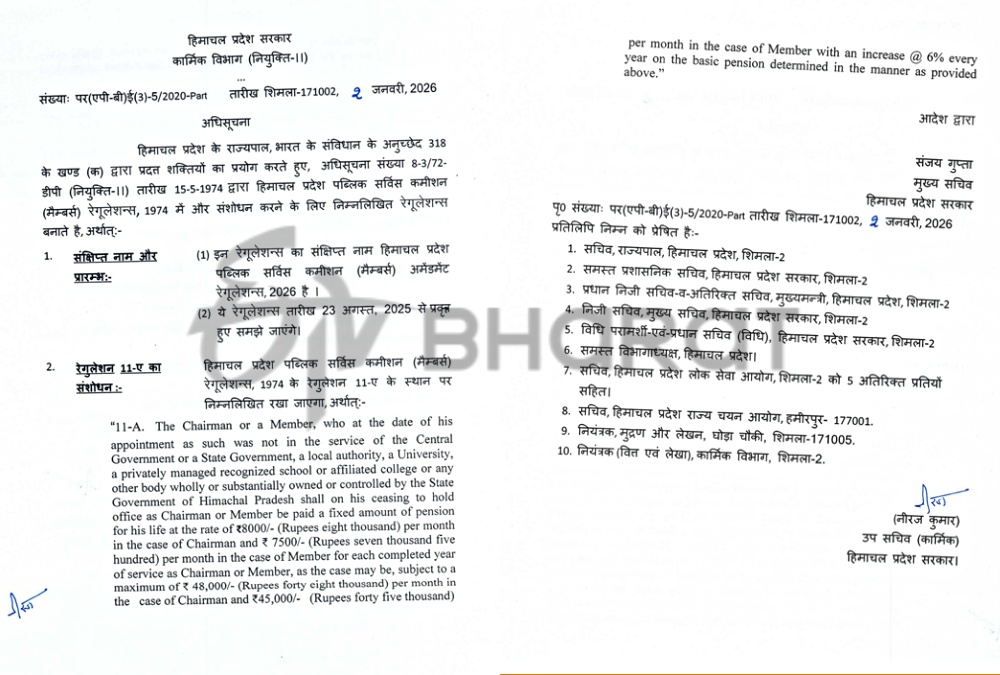 HPPSC PENSION HIKE NOTIFICATION