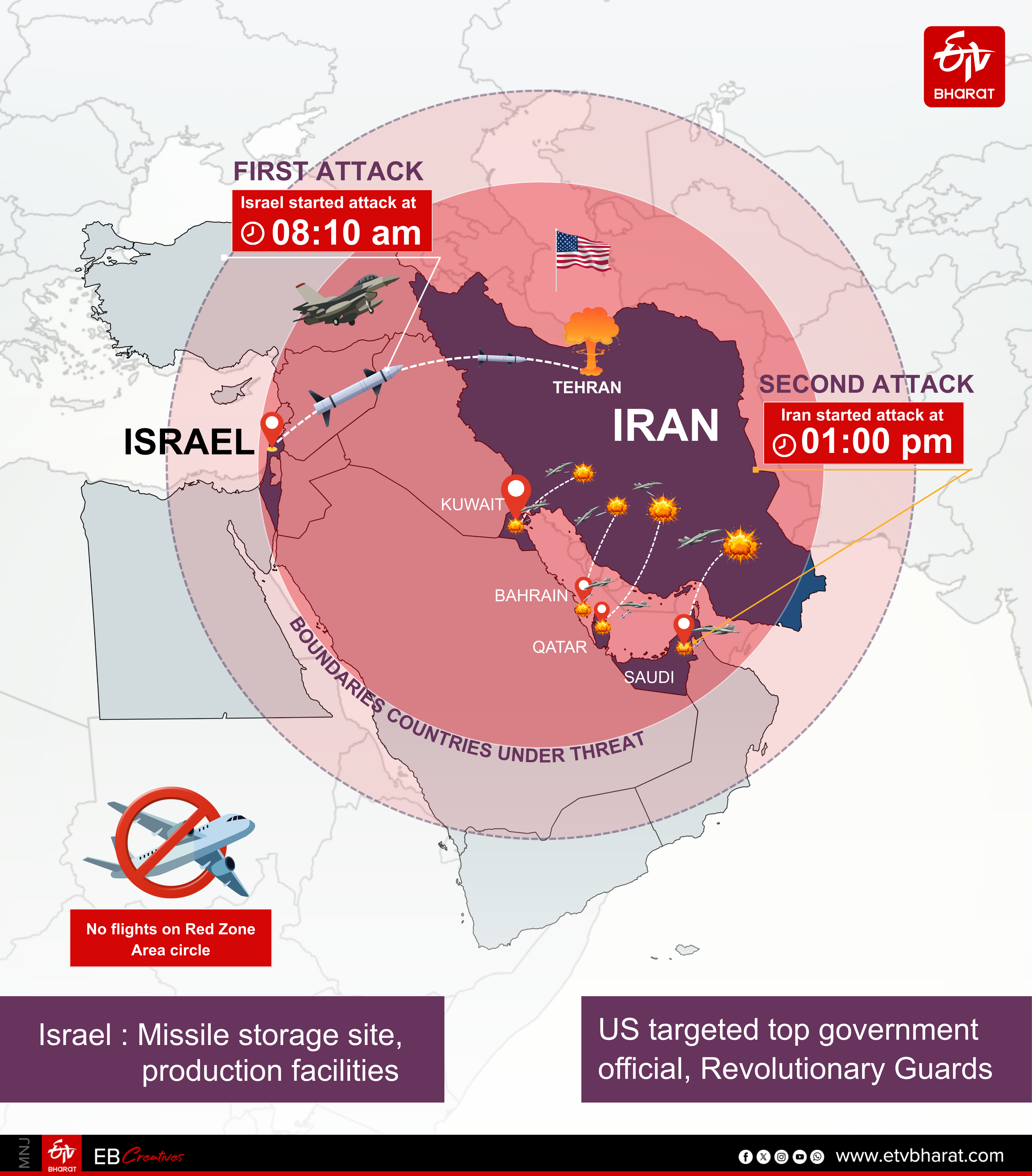 ഇറാനെതിരെ യുഎസ് ഇസ്രയേൽ ആക്രമണം  യുഎസ് ഇസ്രയേൽ ആക്രമണം  ഇറാൻ  ഇറാനെതിരെ ആക്രമണം കാരണങ്ങൾ എന്ത്