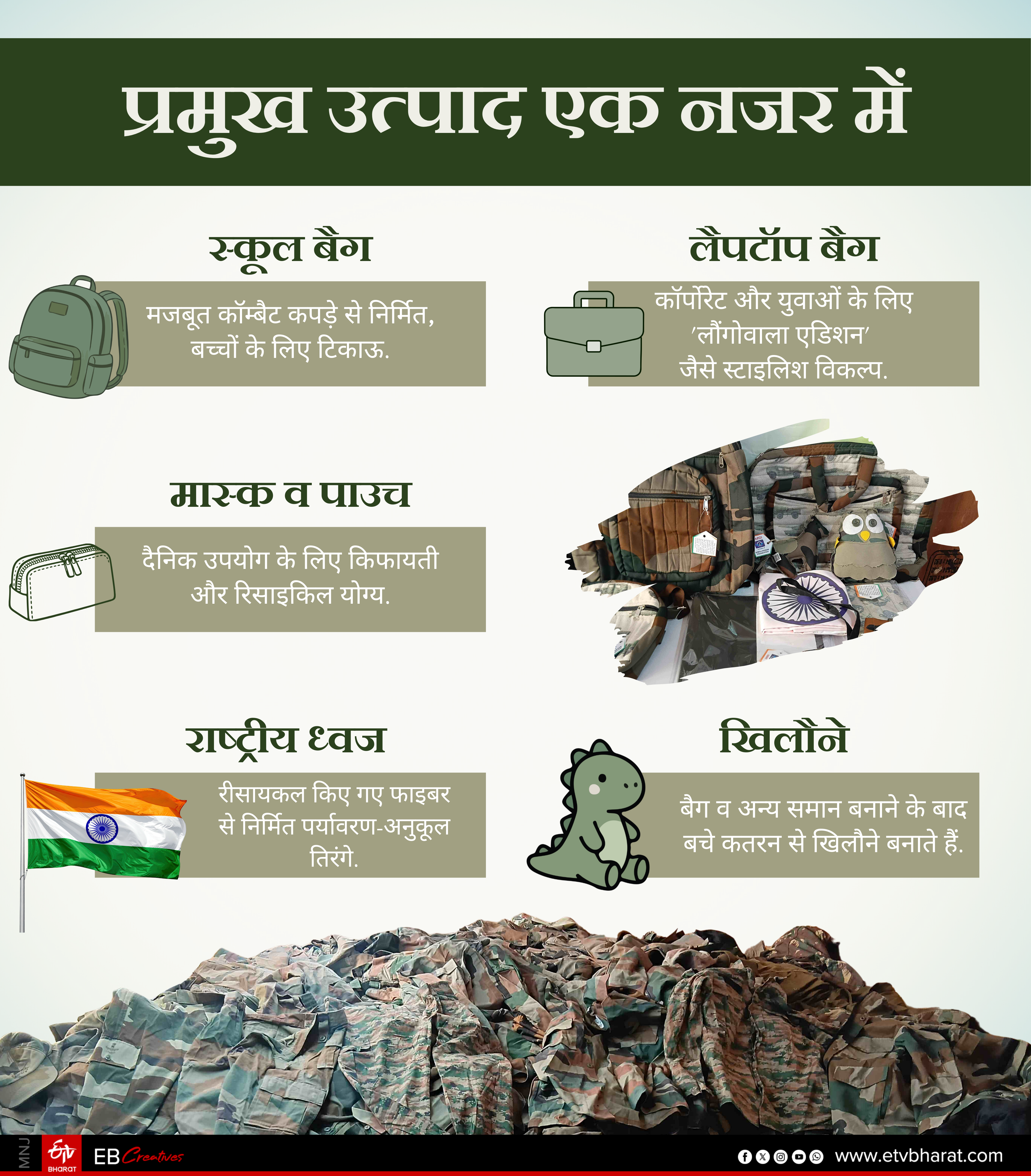 रिटायर्ड आर्मी यूनिफॉर्म के प्रमुख उत्पाद