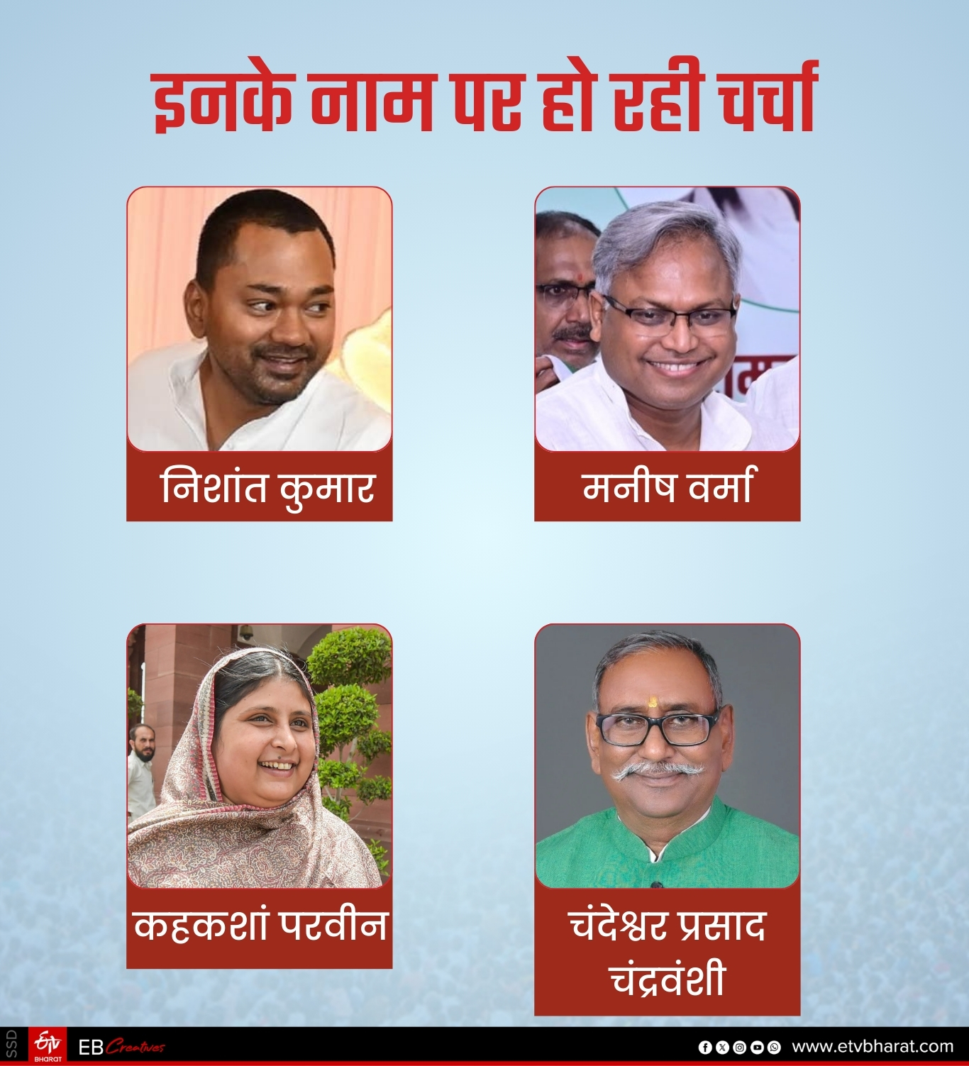 ईटीवी भारत GFX.