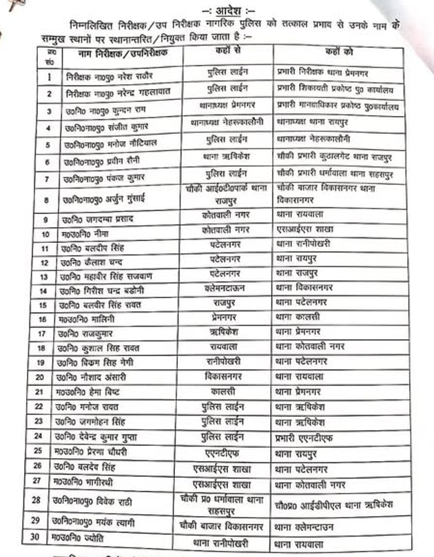 DEHRADUN POLICE TRANSFERS
