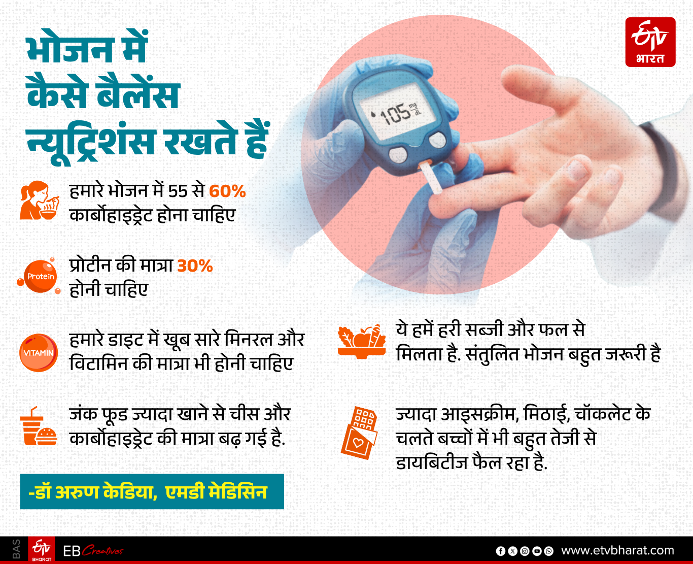 Information for Diabetes Patients