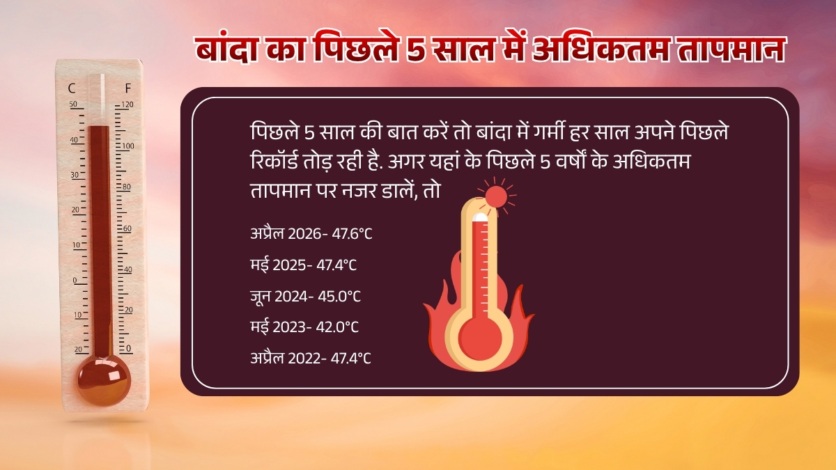 Photo Credit; ETV Bharat