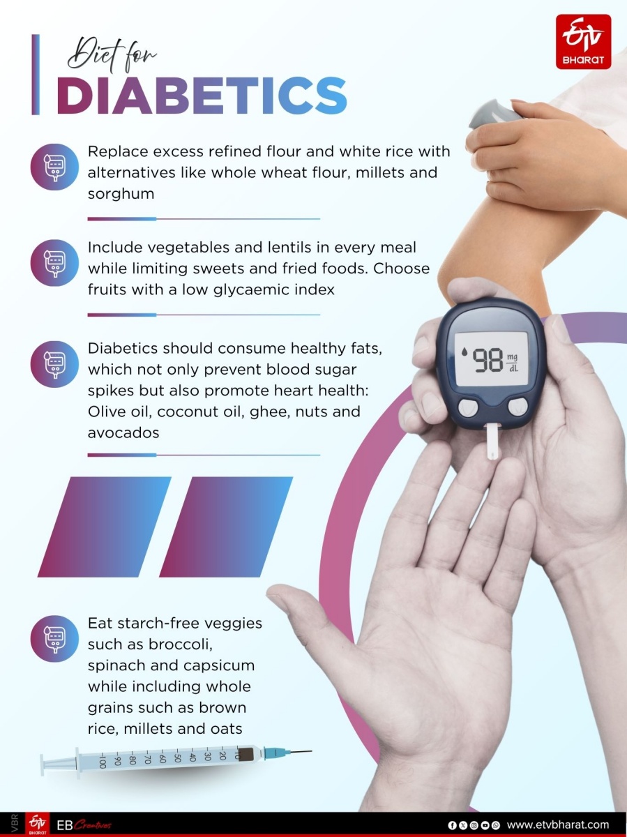 Dr. Nancy Sahni's guidelines for patients