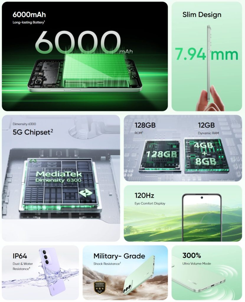 realme-c73-5g-launched-in-india-with-mediatek-dimensity-6300-processor-and-6000mah-battery