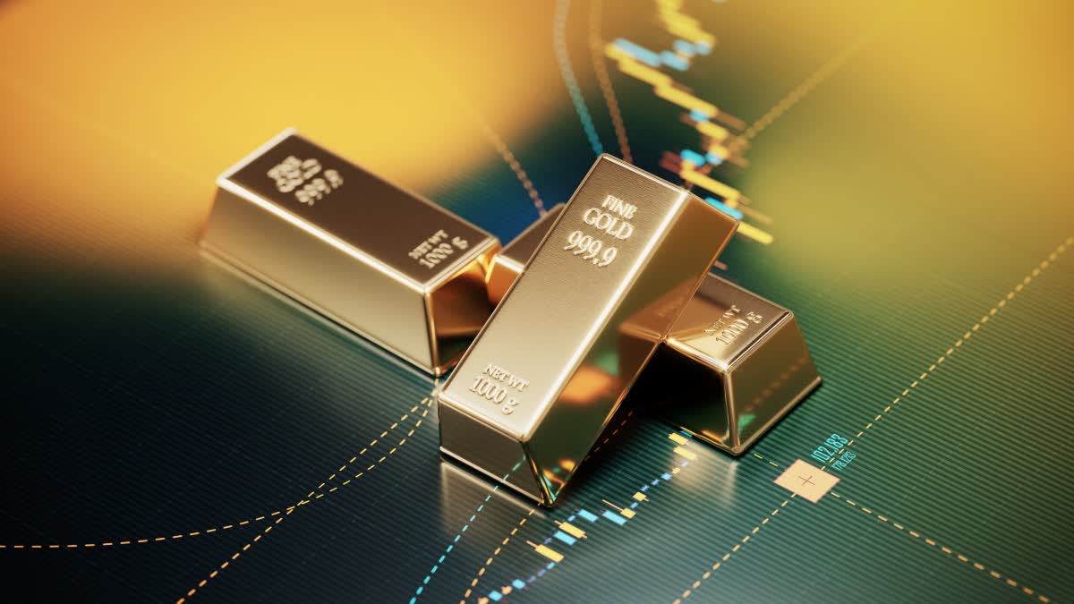Gold Rate Today