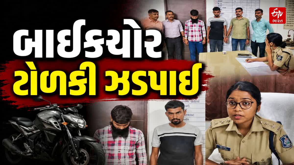 સુરેન્દ્રનગર પોલીસે બાઇક ચોરી કરતી ટોળકીનો પર્દાફાશ કર્યો