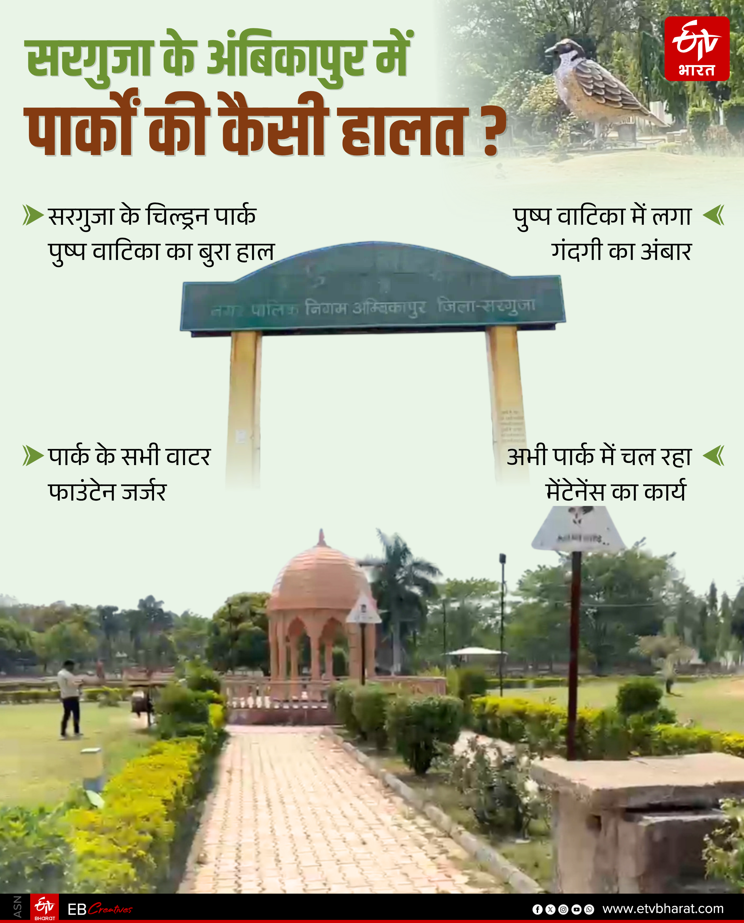 Condition of Gardens and Parks in Surguja