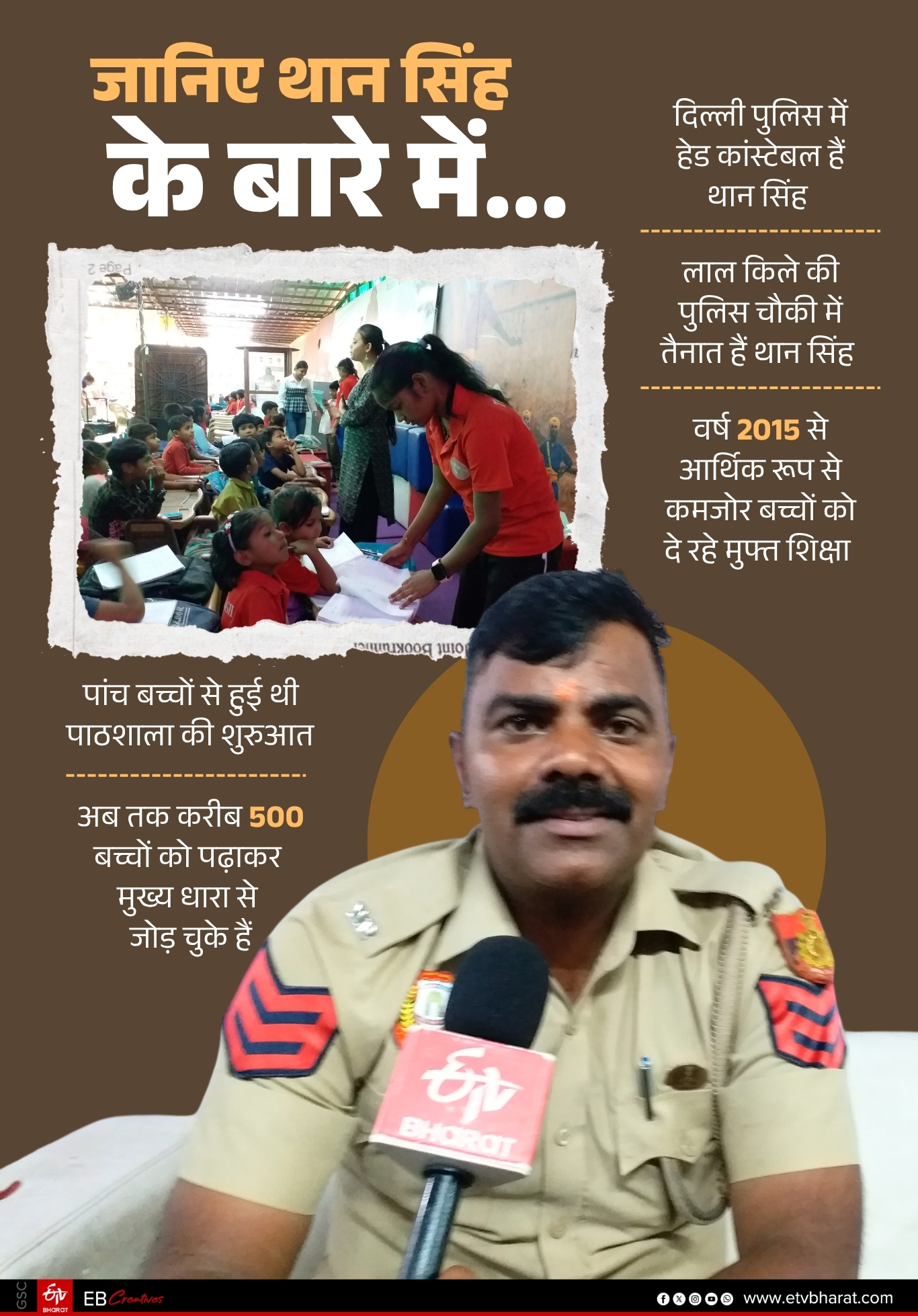 जानिए दिल्ली पुलिस में हेड कांस्टेबल थान सिंह के बारे में