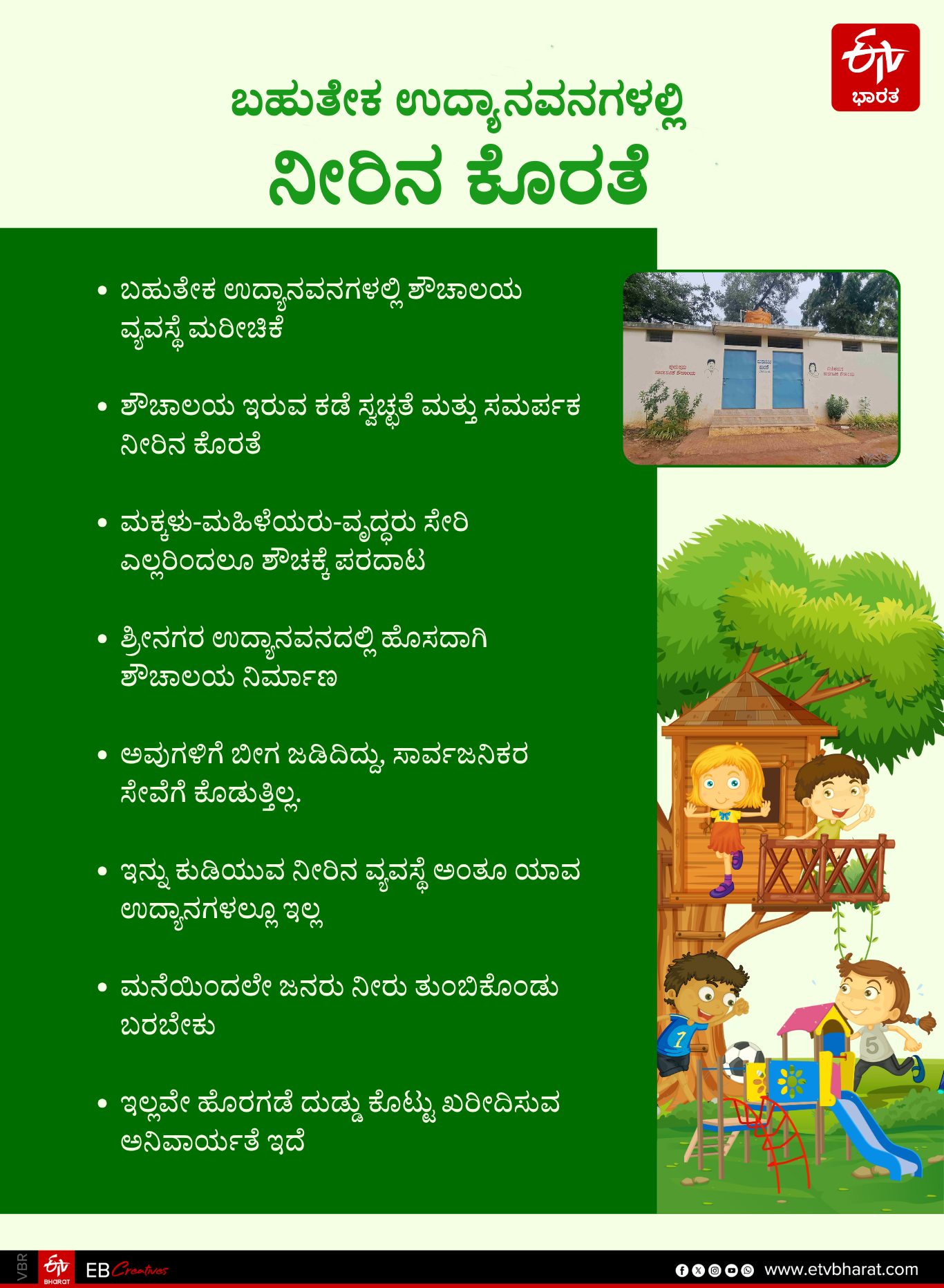 BELAGAVI CITY PARKS