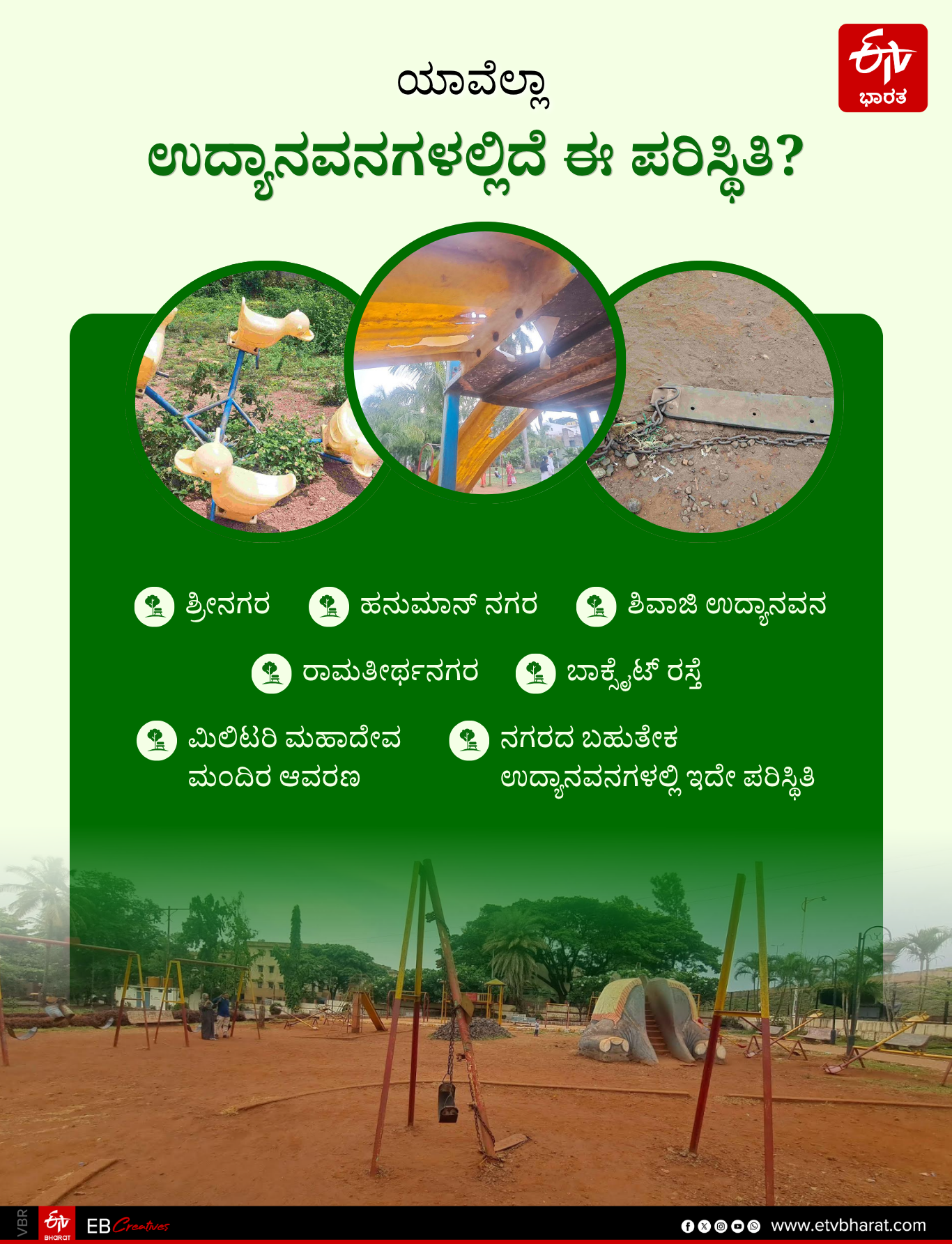 BELAGAVI CITY PARKS