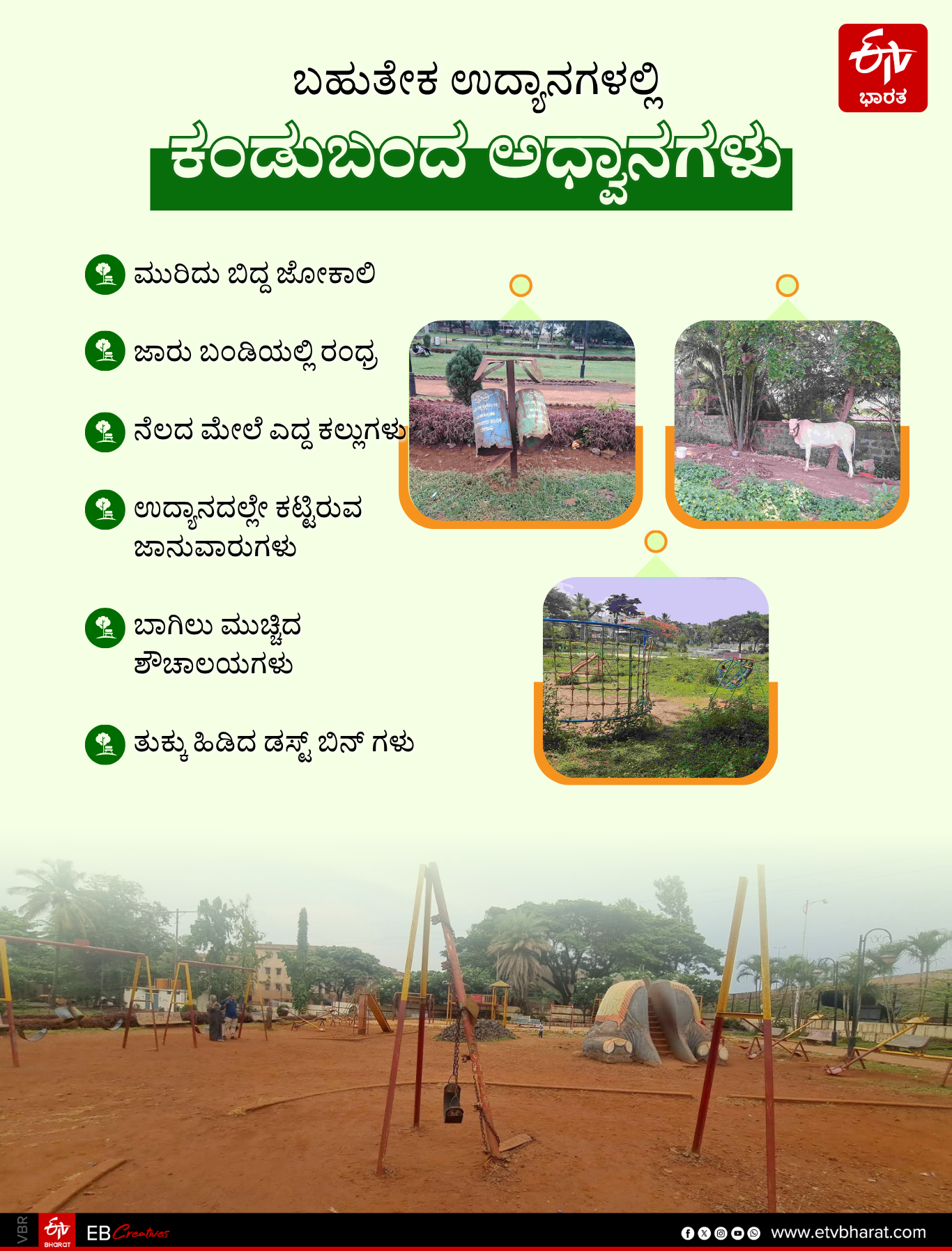 BELAGAVI CITY PARKS