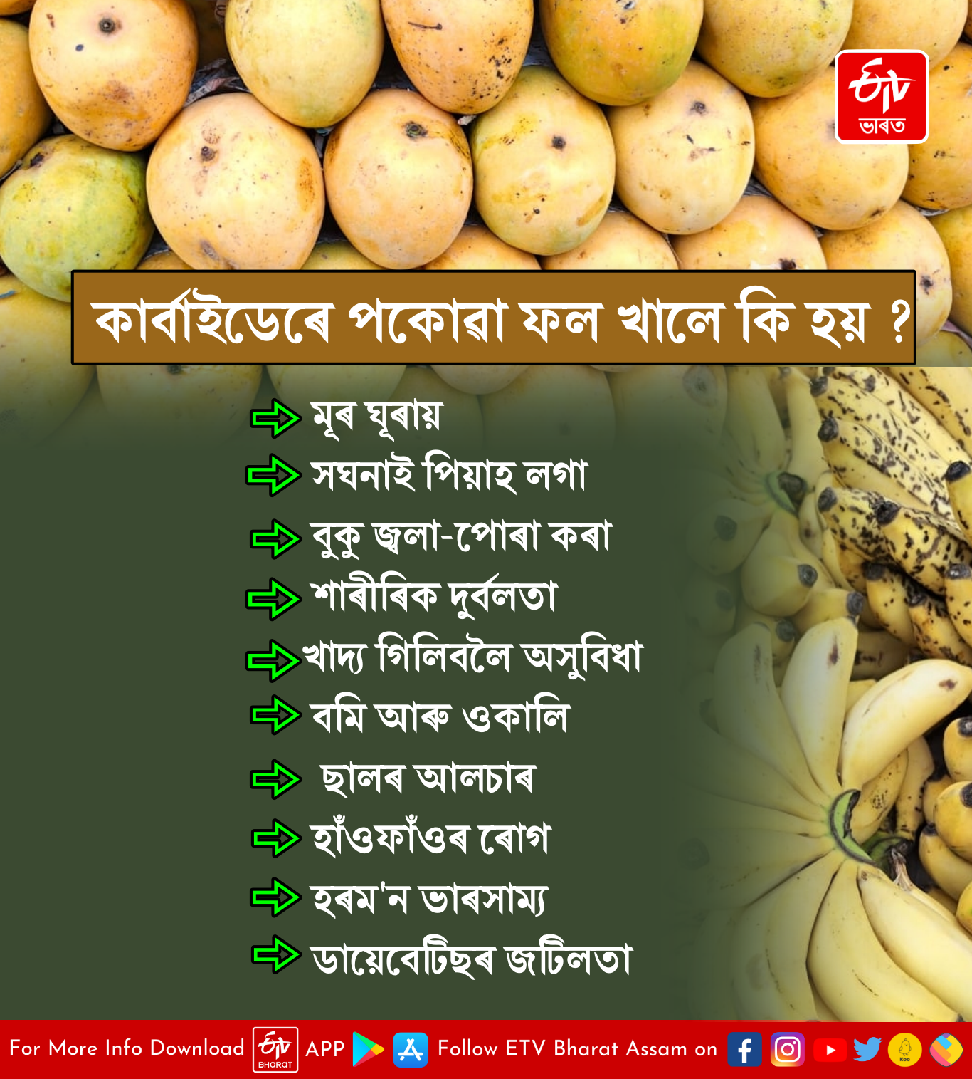 Find out how the use of calcium carbide in fruits can harm human body
