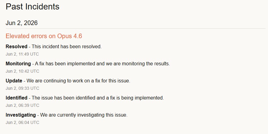 Anthropic Server's Status