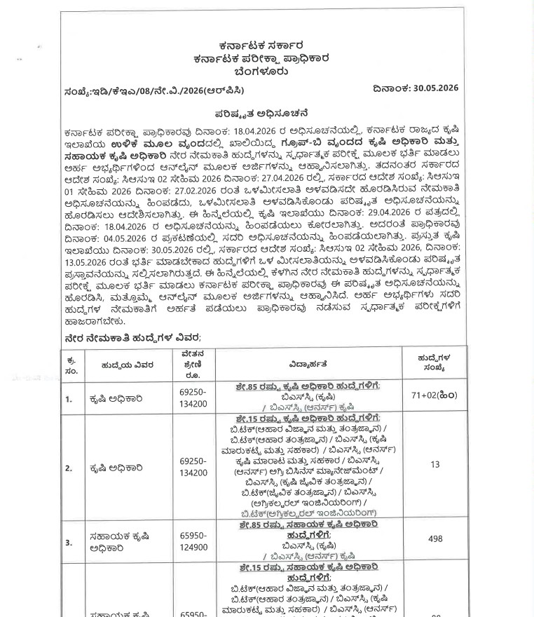 KEA Recruitment for 945 agriculture officer post