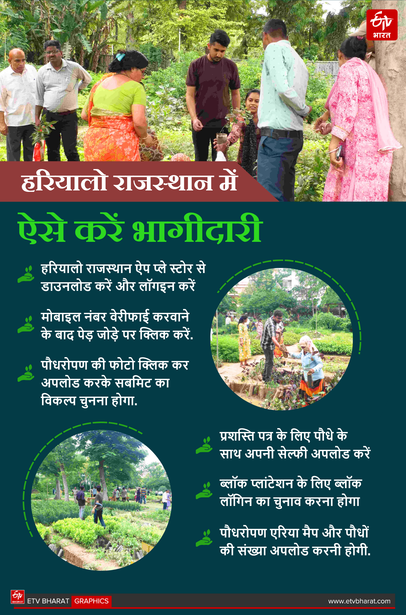 ऐसे करें भागीदारी