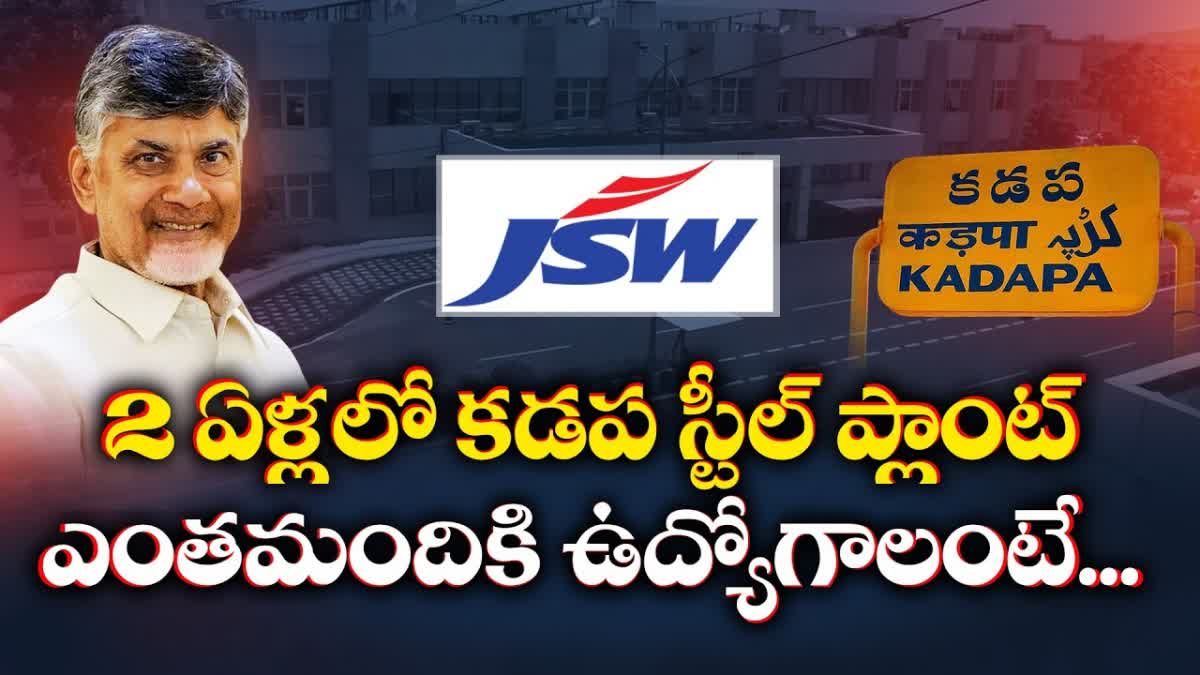 Kadapa Steel Plant