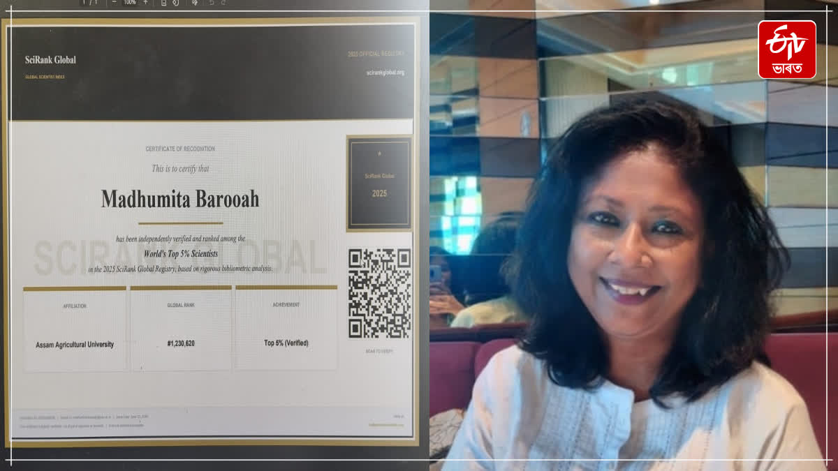 Professor Dr. Madhumita Baruah is listed among the top 5% of scientists in the world