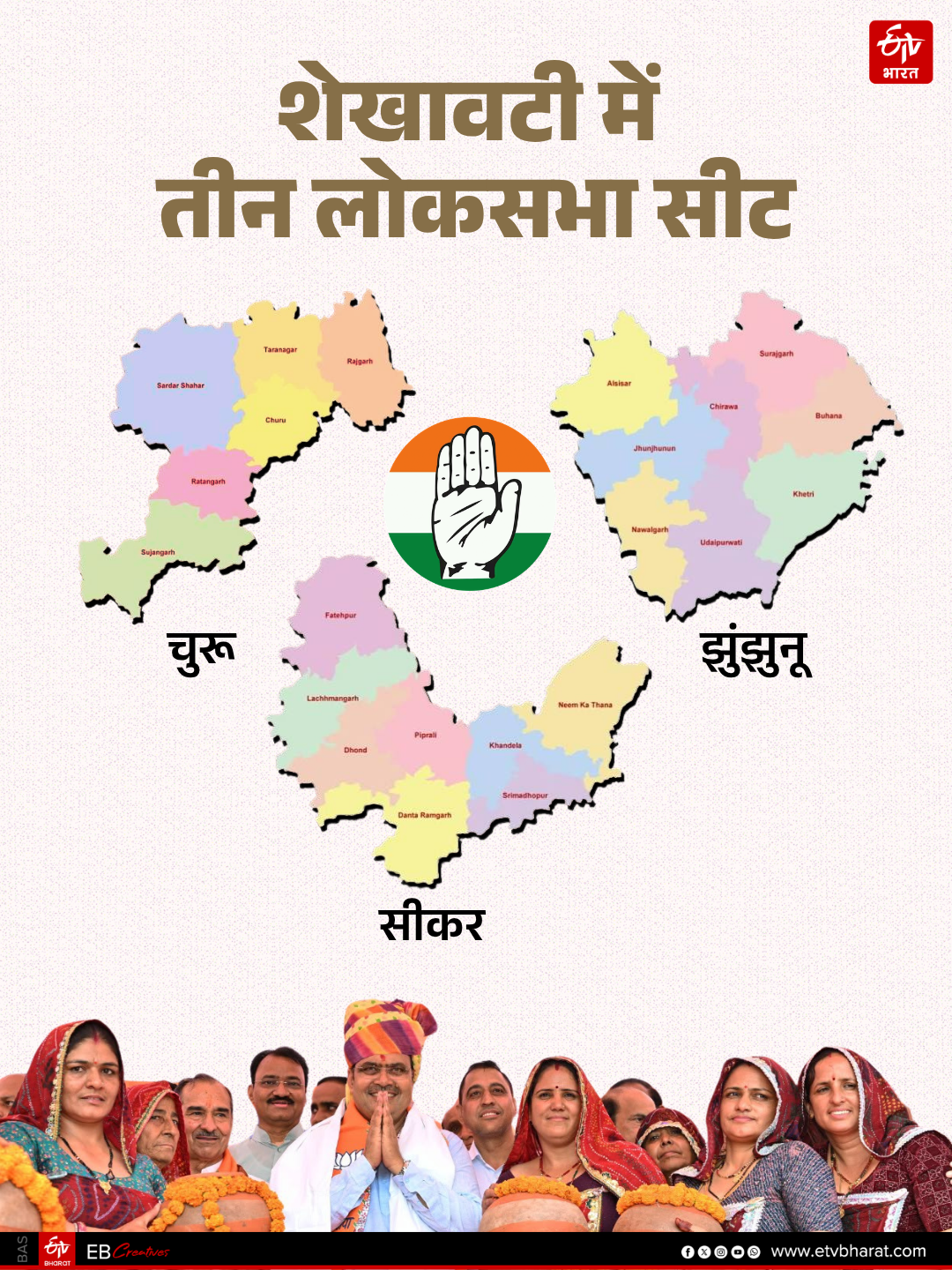 यमुना जल समझौता और शेखावाटी