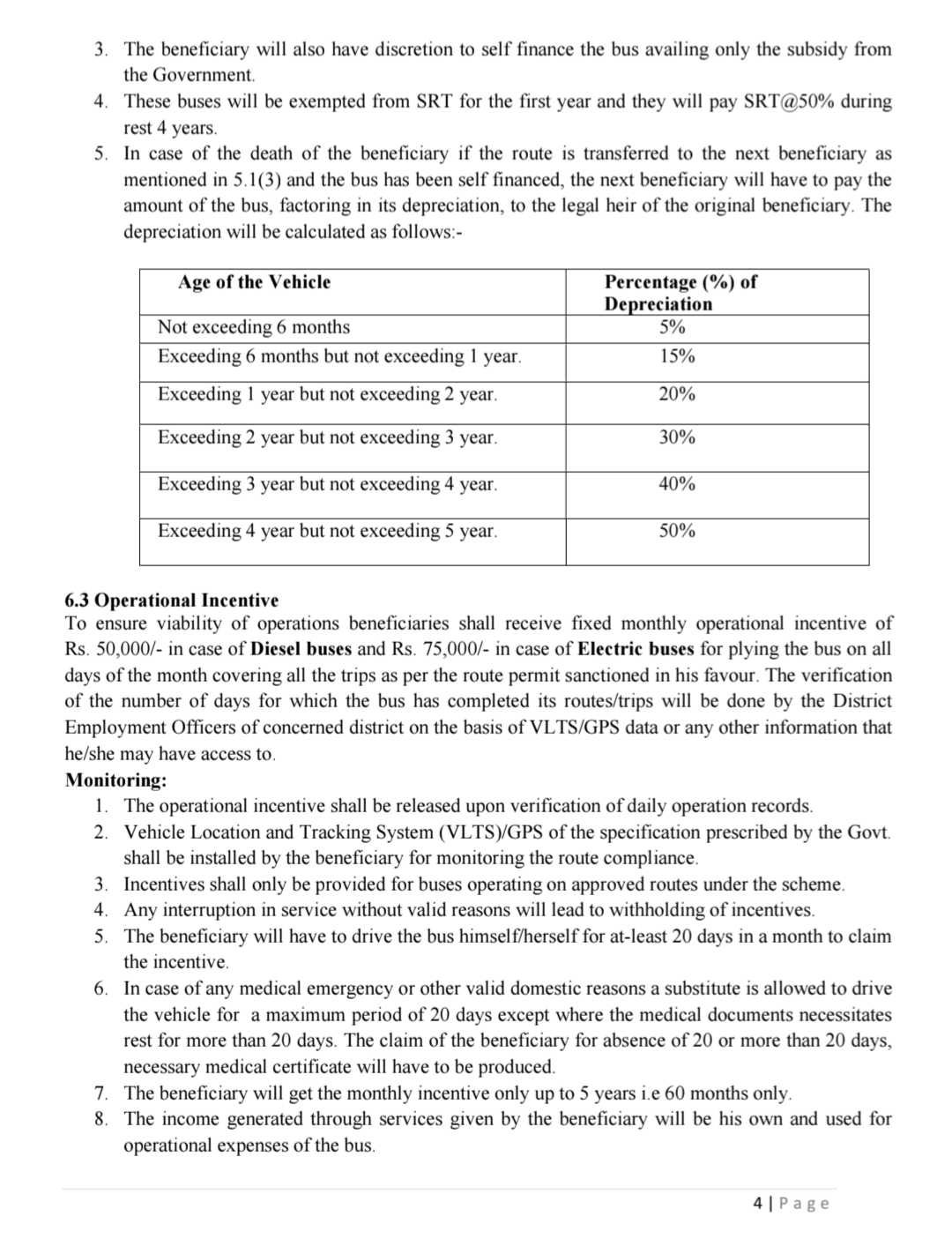 Himachal Bus Subsidy Scheme