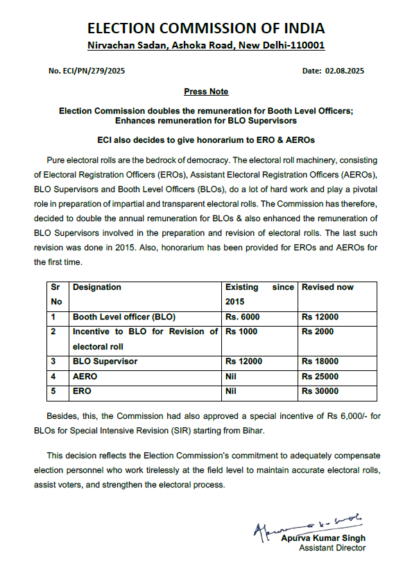 BLO REMUNERATION BY ECI