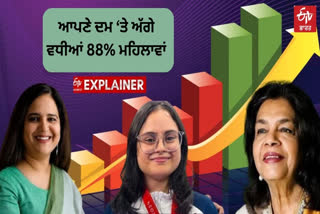 HURUN INDIA WOMEN LEADERS LIST