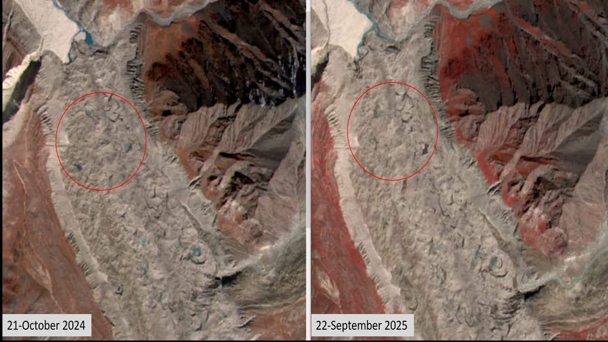 GANGOTRI GLACIER REGION