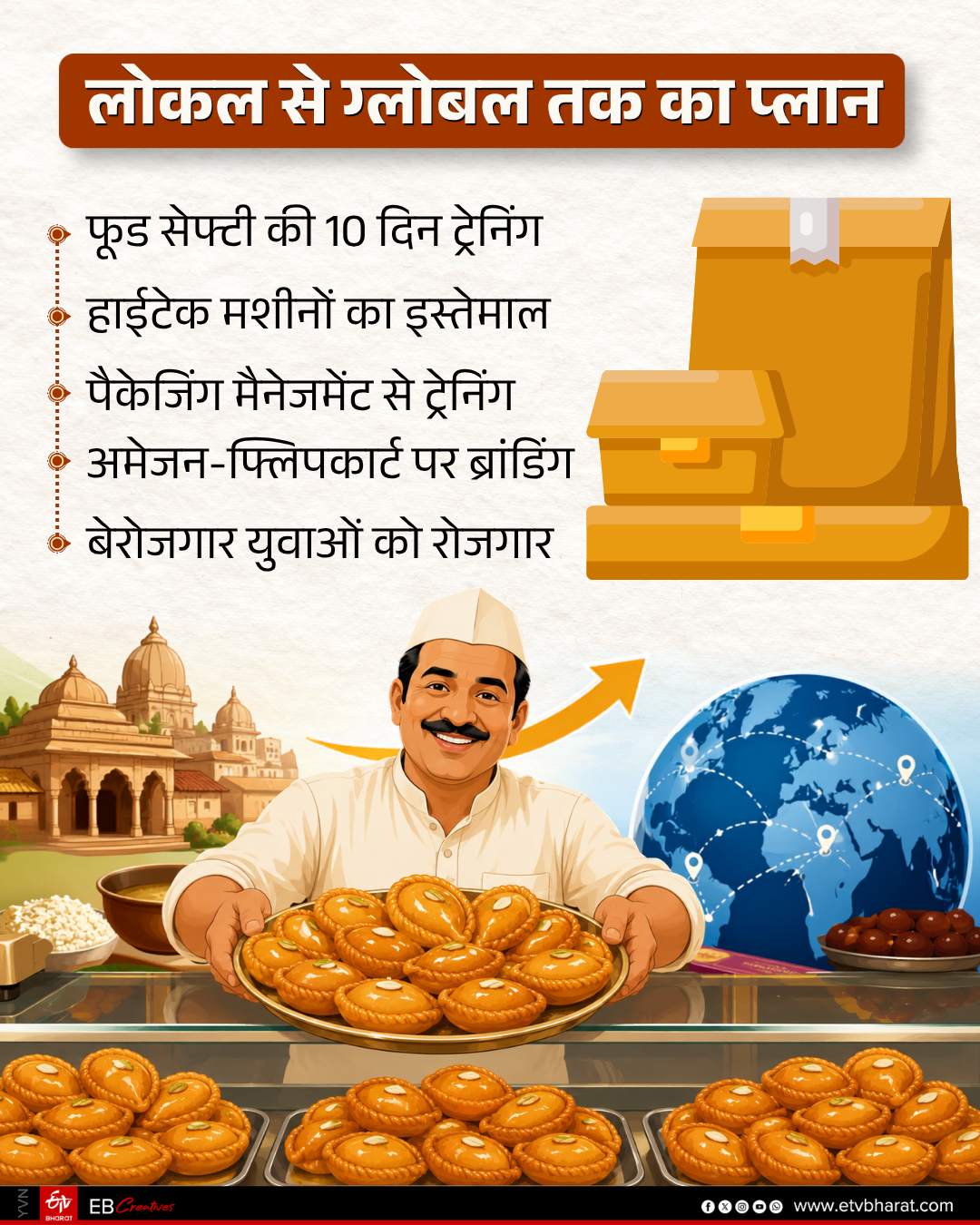 Photo Credit; ETV Bharat
