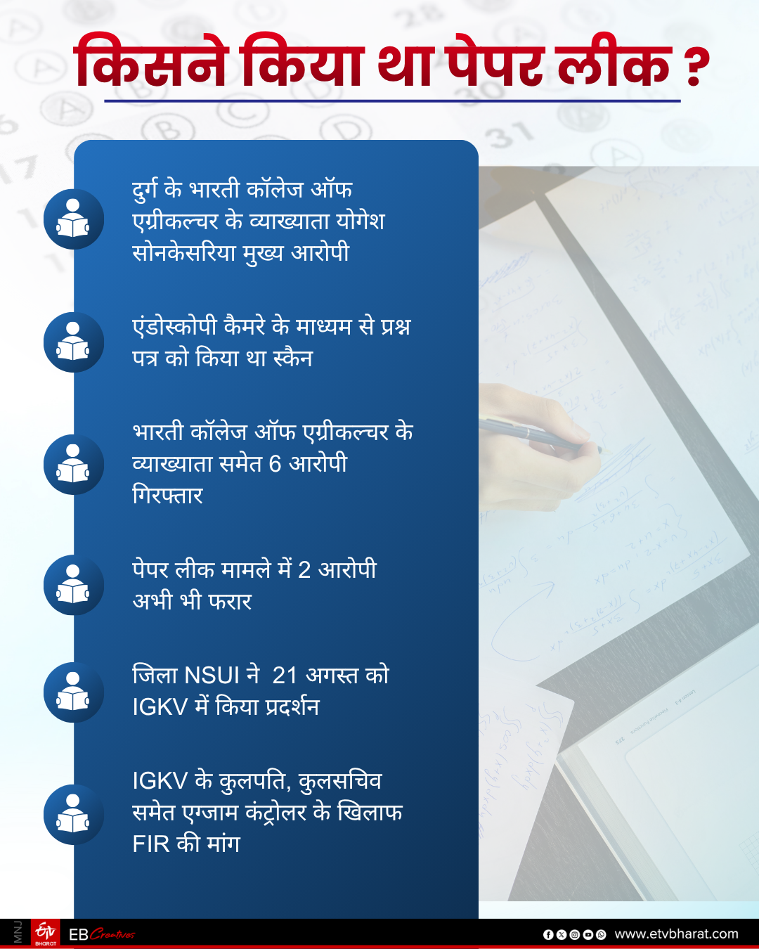 YOGESH SONKESARIYA PRIME ACCUSED