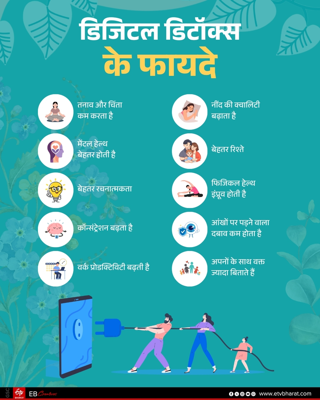 Digital Detox impact on Mental Health Research by Krishna Kumar of PGIMER Chandigarh and Vijendra Nath Pathak of Parul University Vadodara