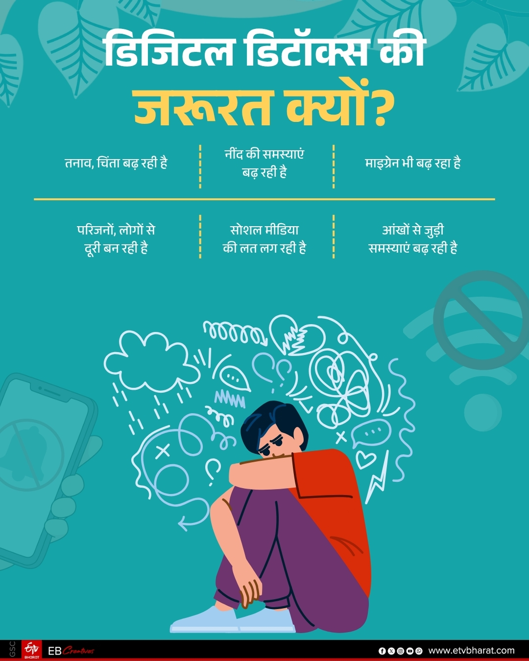 Digital Detox impact on Mental Health Research by Krishna Kumar of PGIMER Chandigarh and Vijendra Nath Pathak of Parul University Vadodara