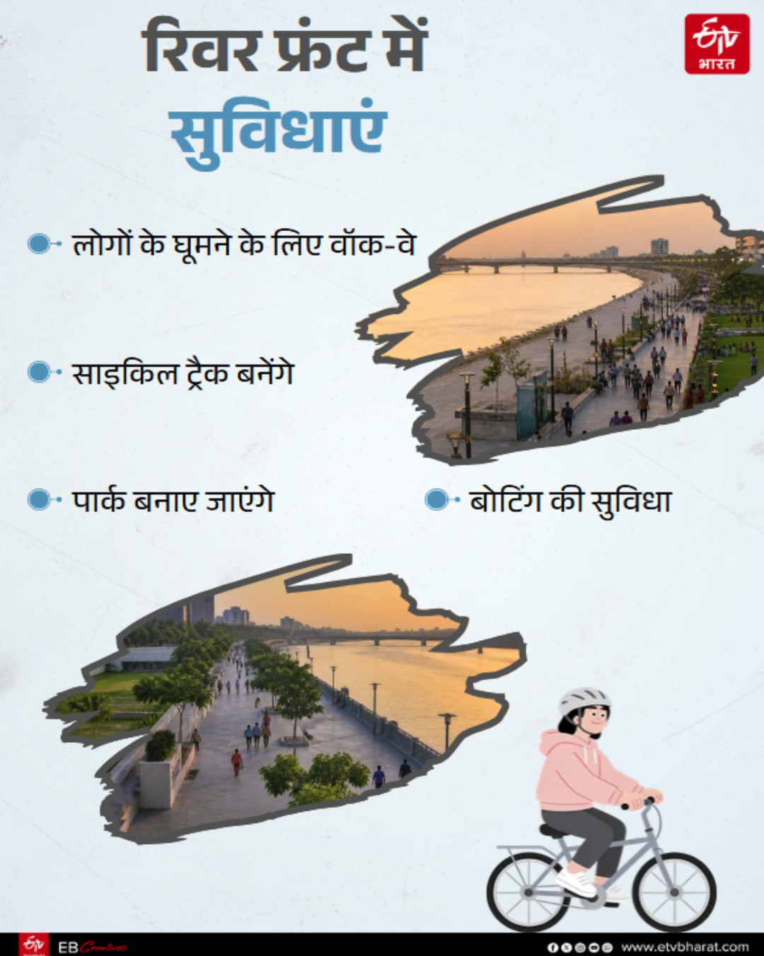 Riverfront will be developed along the Yamuna in Faridabad modeled after Ahmedabad Sabarmati Riverfront