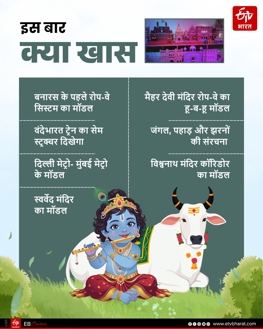 इस बार की झांकी.