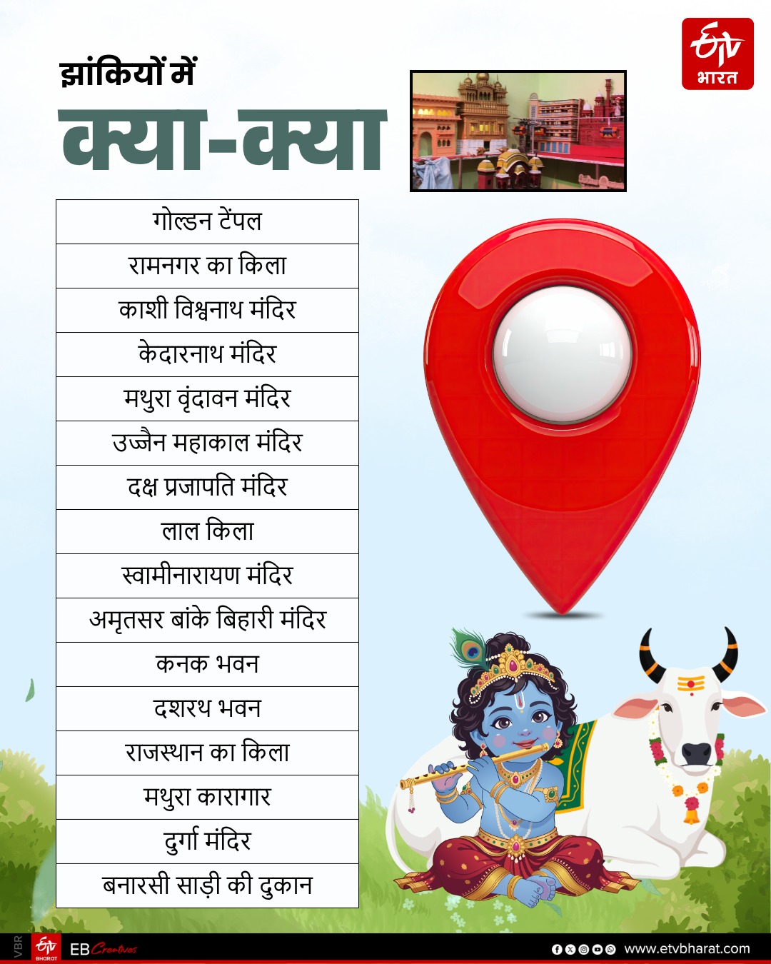 कैसी-कैसी झांकियां बनती हैं.