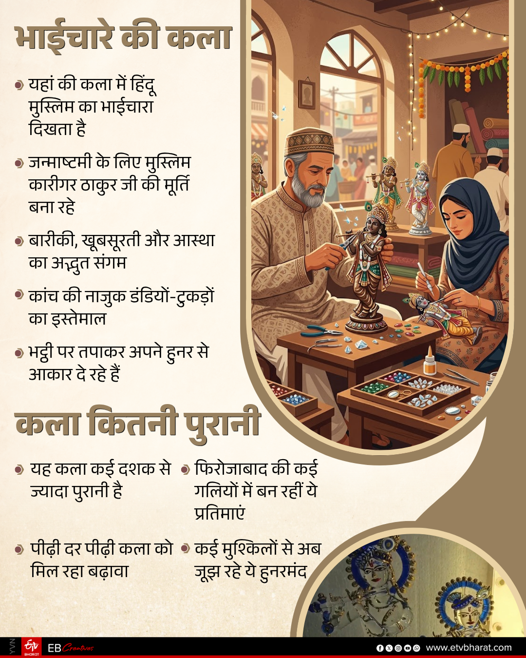 Firozabad Glass Works