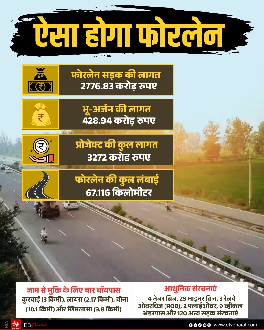 4 LANE PROJECT APPROVED