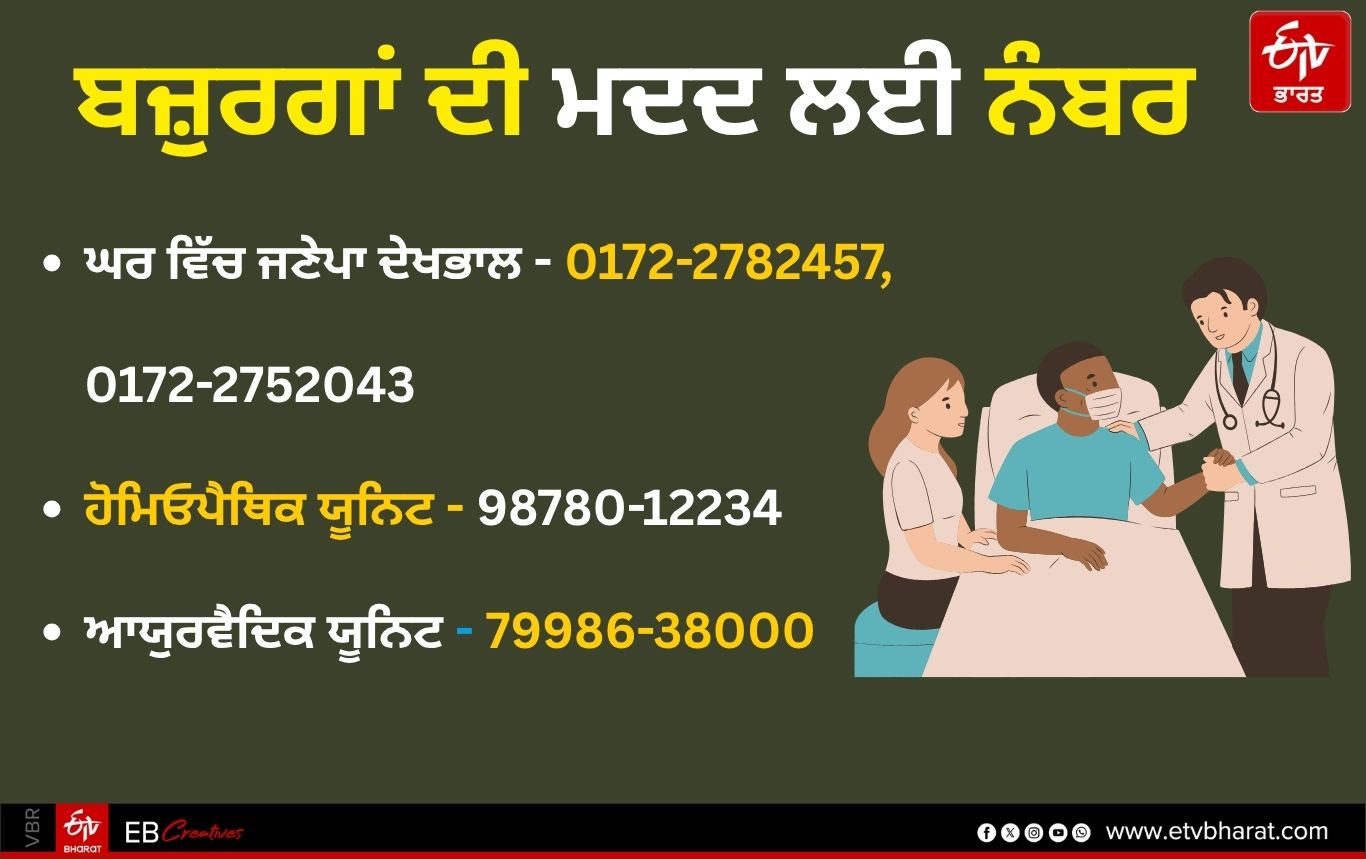 CHANDIGARH MOBILE MEDICAL TEAM