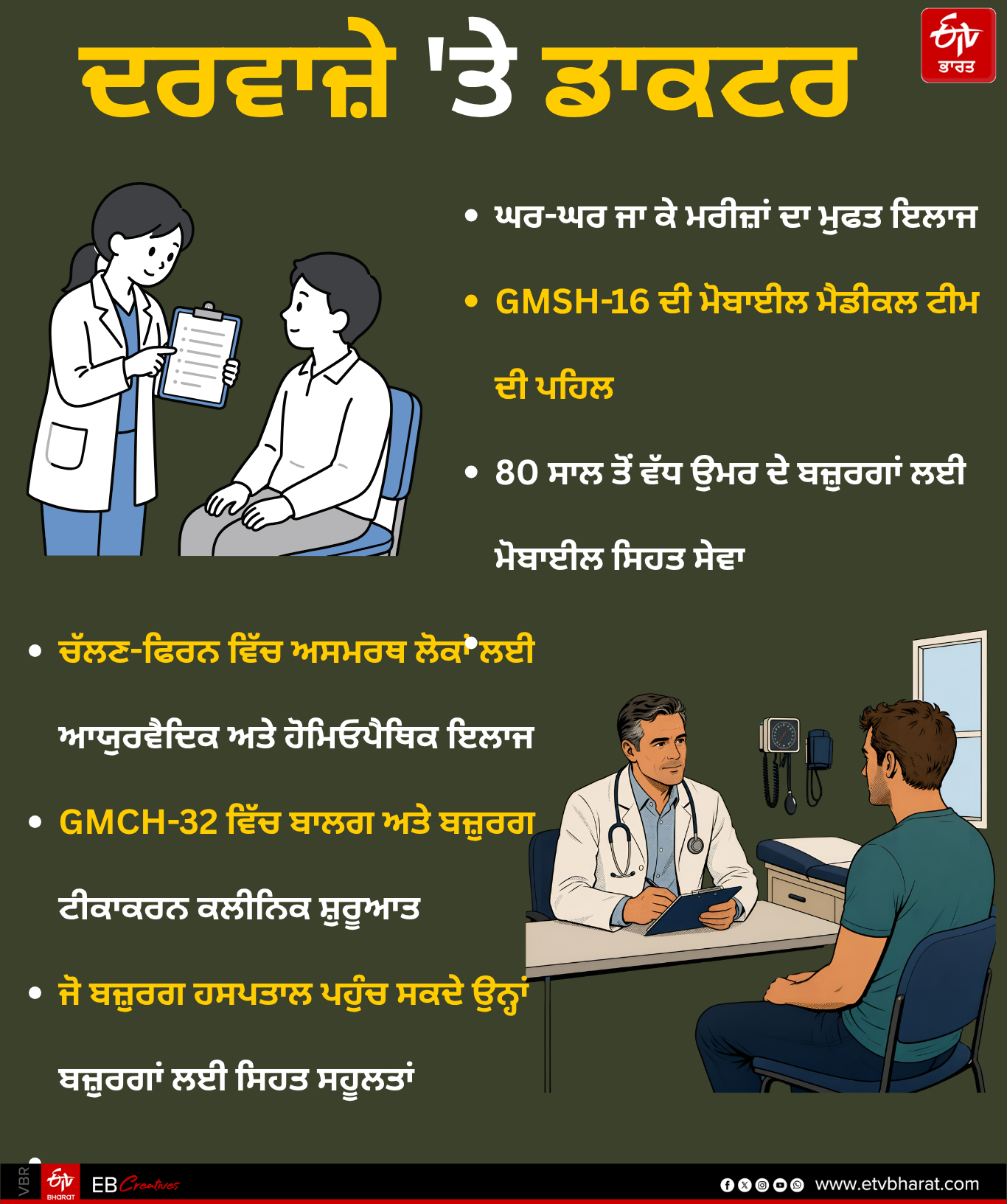 CHANDIGARH MOBILE MEDICAL TEAM