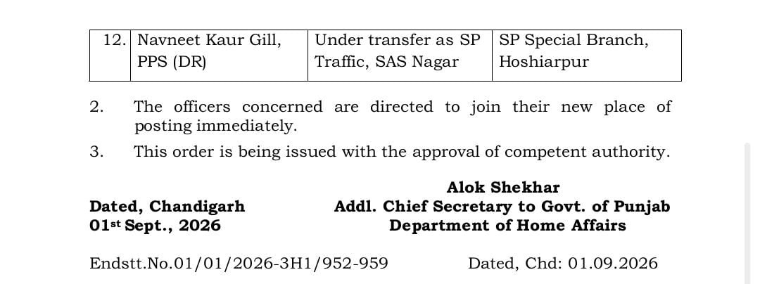 Punjab Government Transfers 12 PPS