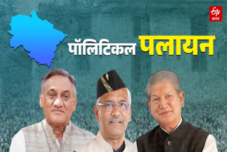 UTTARAKHAND SILVER JUBILEE YEAR