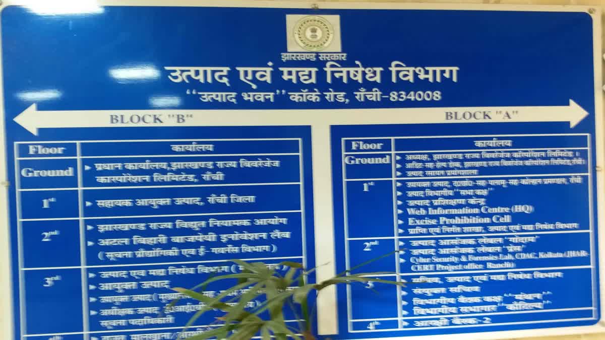 Liquor Sale In Jharkhand