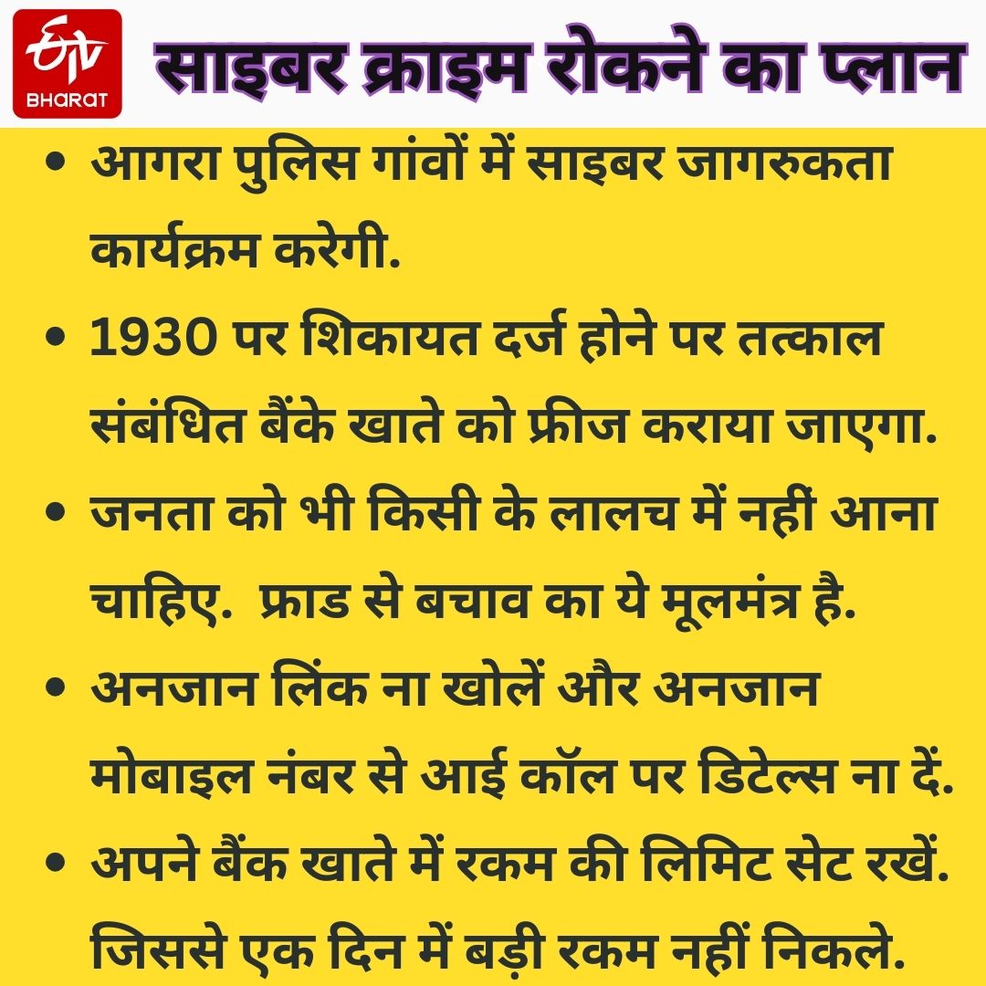 साइबर क्राइम पर एक्शन प्लान.