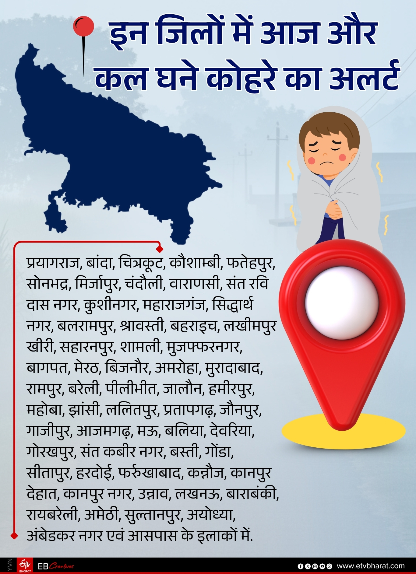 Photo Credit; ETV Bharat