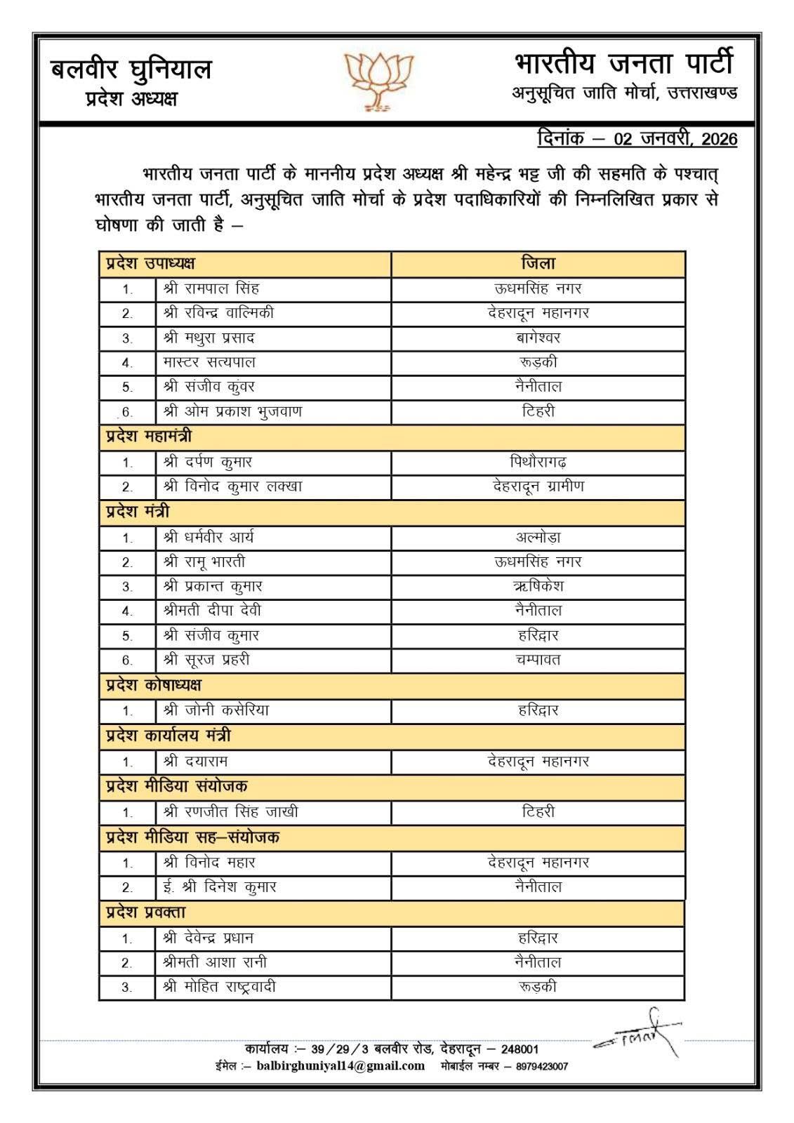 UTTARAKHAND BJP TEAM ANNOUNCED