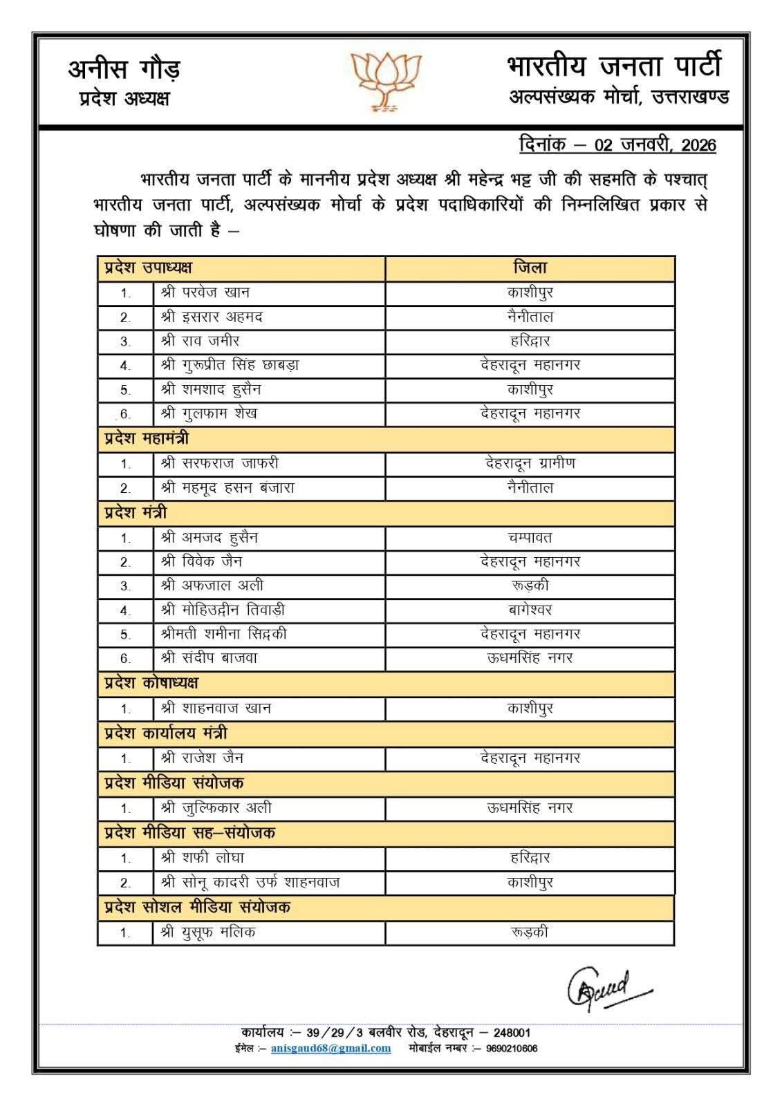 UTTARAKHAND BJP TEAM ANNOUNCED