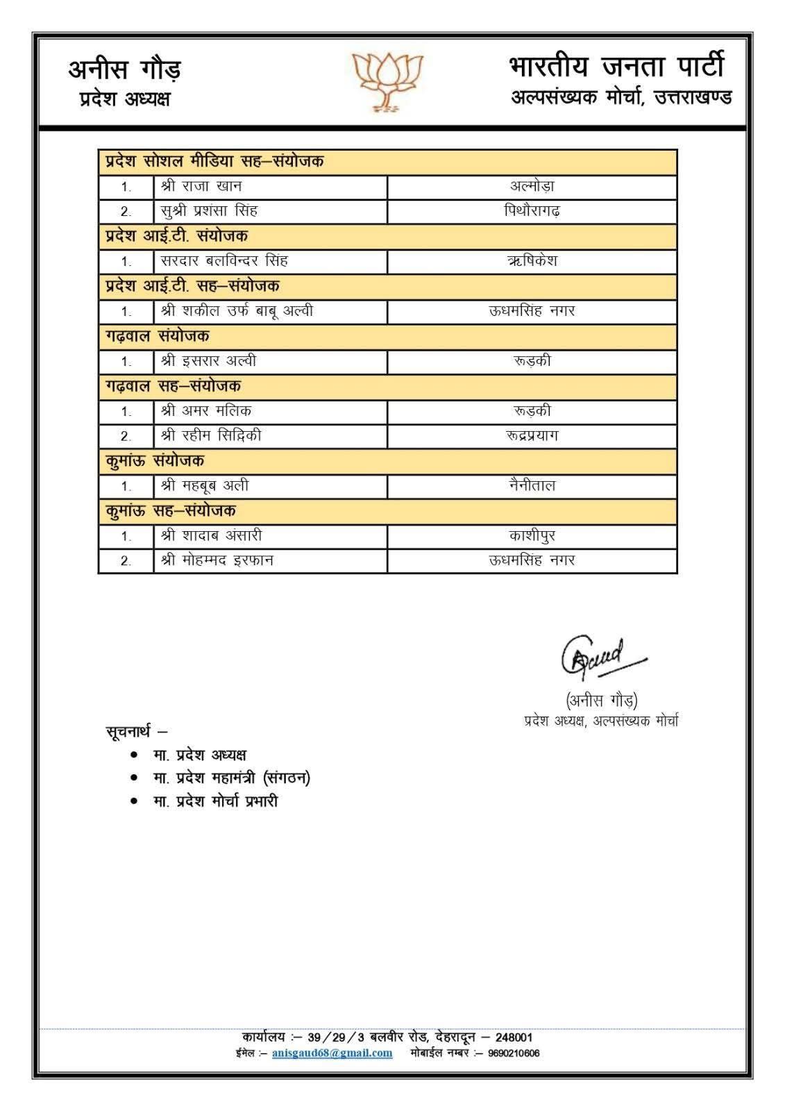 UTTARAKHAND BJP TEAM ANNOUNCED