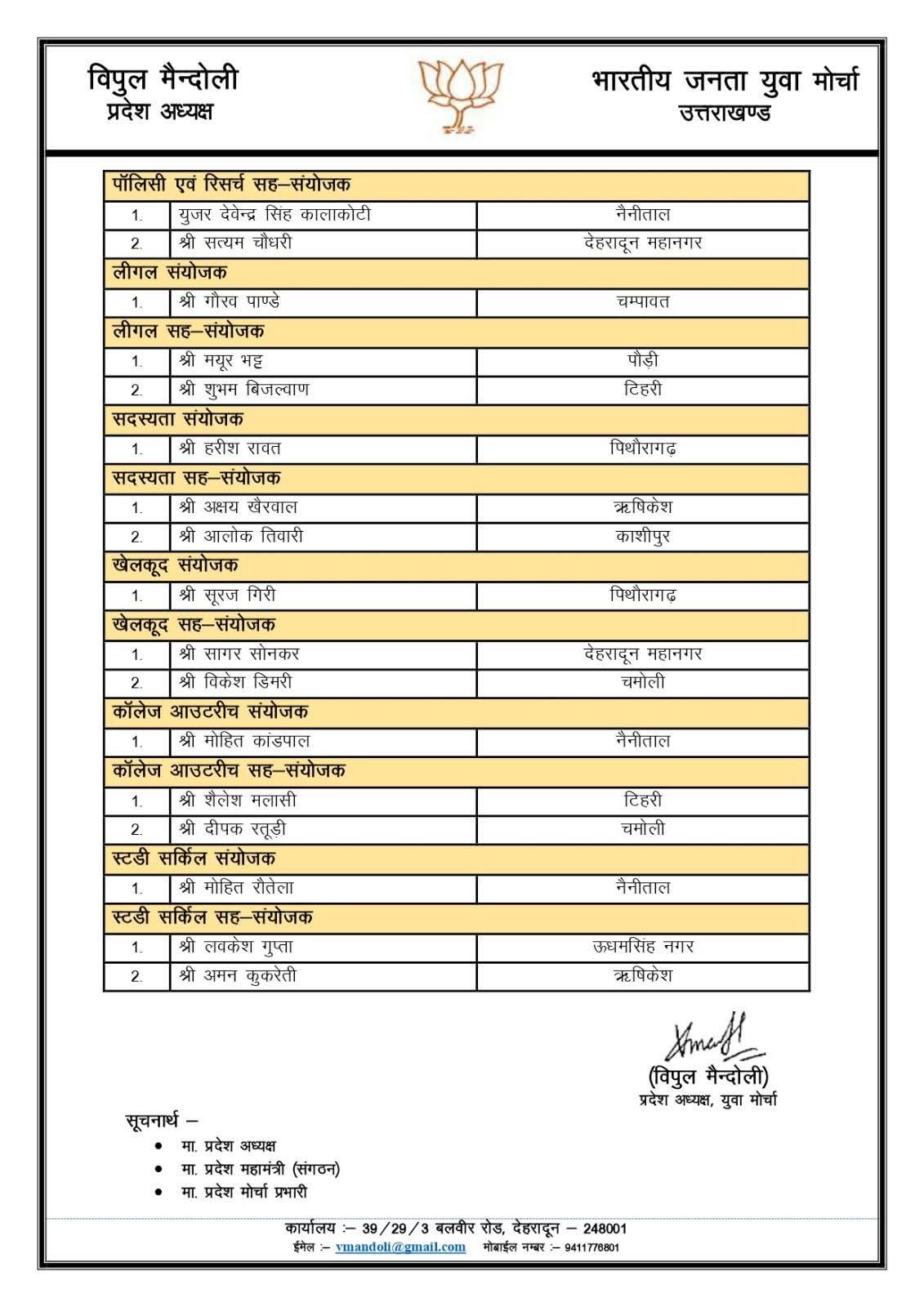 UTTARAKHAND BJP TEAM ANNOUNCED
